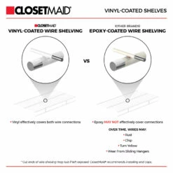 ClosetMaid Wire Shelf Kit - 1-in X 12-in X 48-in - White -Storage Furniture Sales 2024 62132 61025870